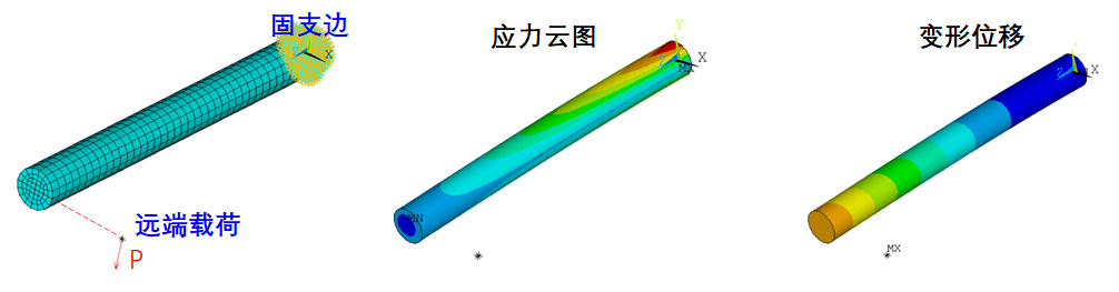 ansys有哪些软件